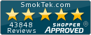 Shopper Approved Seal, 5-Star Reviews of SmokTek.com